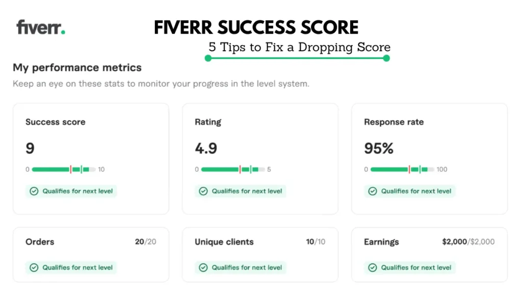Fiverr Success Score