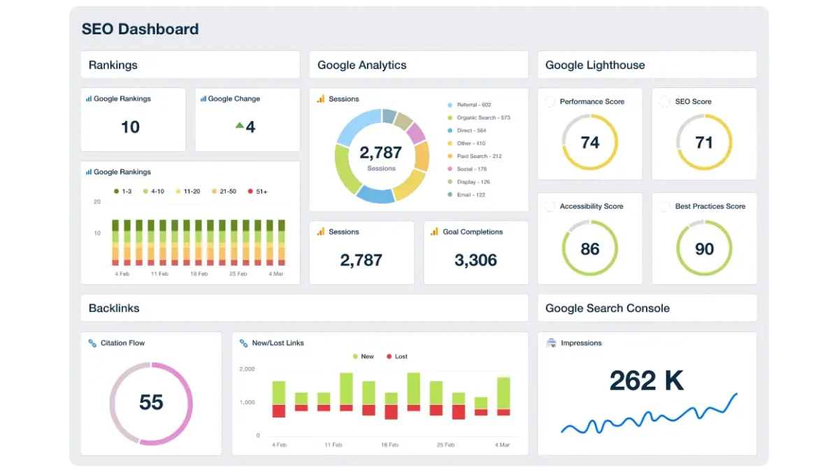 Illustrated SEO growth chart with rocket launch and rising bars representing improved rankings and traffic
